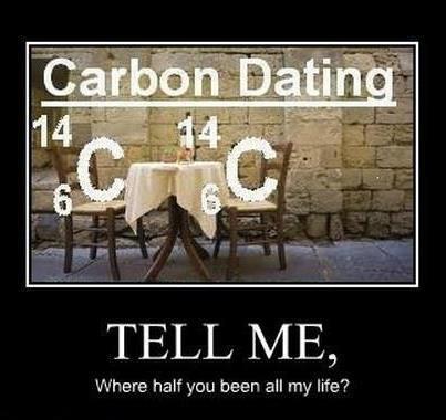 Carbon Dating Jokes